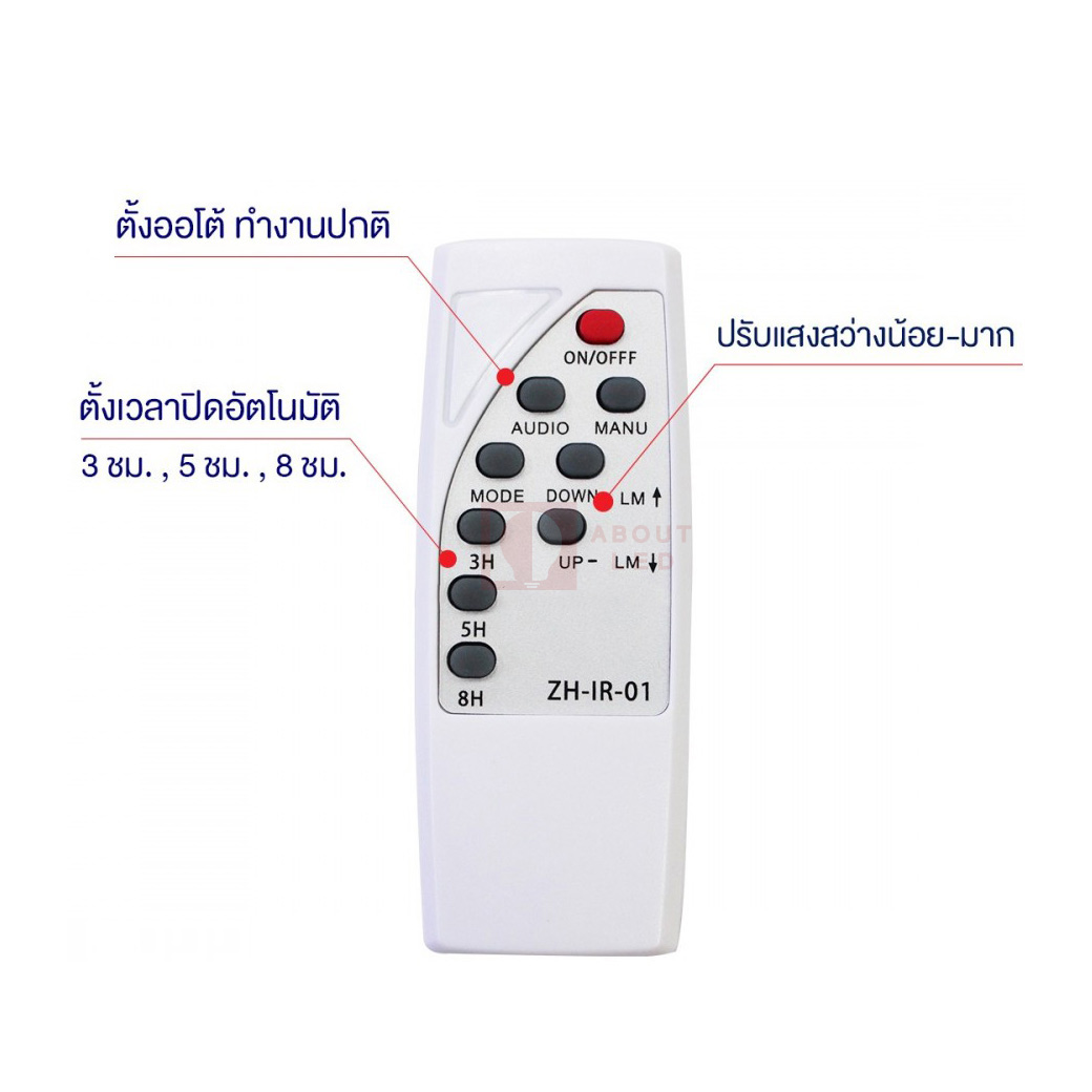 รีโมทควบคุมการทำงานของ สปอร์ตไลท์โซล่าเซลล์ LED