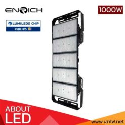 สปอร์ตไลท์-LED-1000W-RICHLED-BRICK