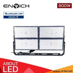 สปอร์ตไลท์-LED-800W-RICHLED-BRICK